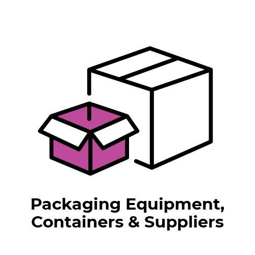 Packaging Equipment, Containers & Supplies