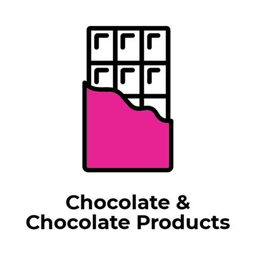 Chocolate, Chocolate Products and Choco-dates