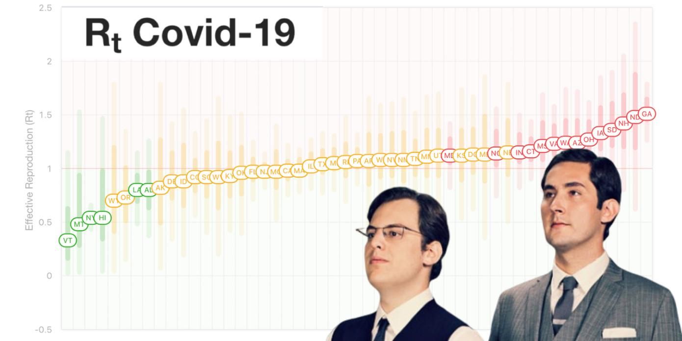Instagram founders launch COVID-19 tracker Rt.live