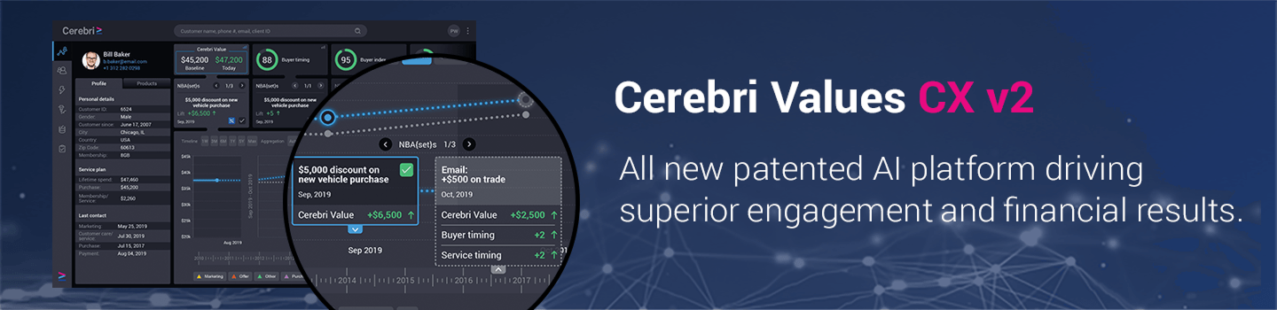 Cerebri Ai