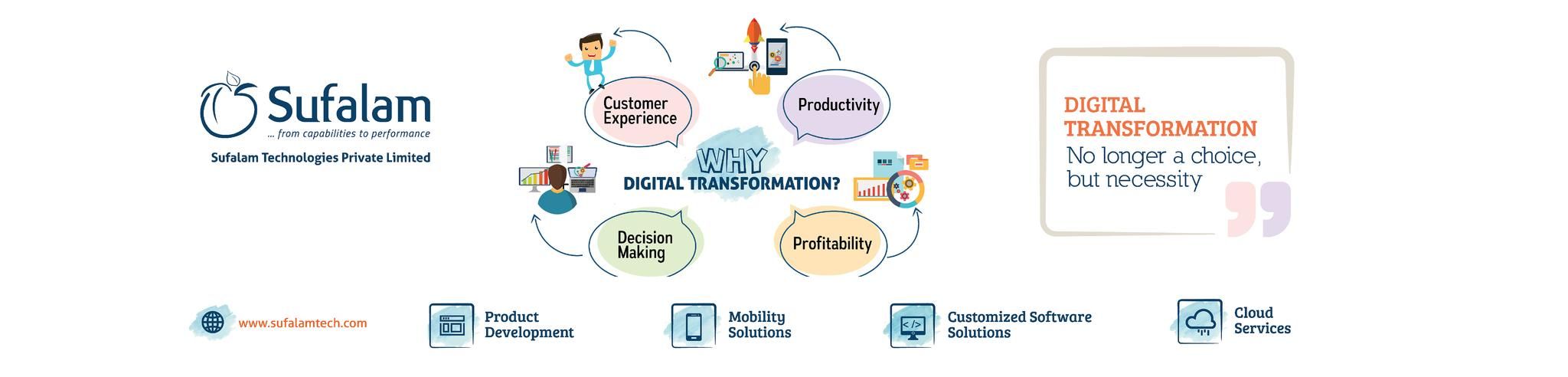Sufalam Technologies