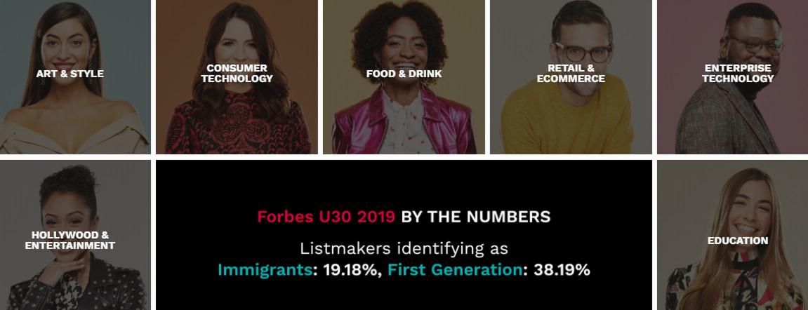 Forbes 30 under 30