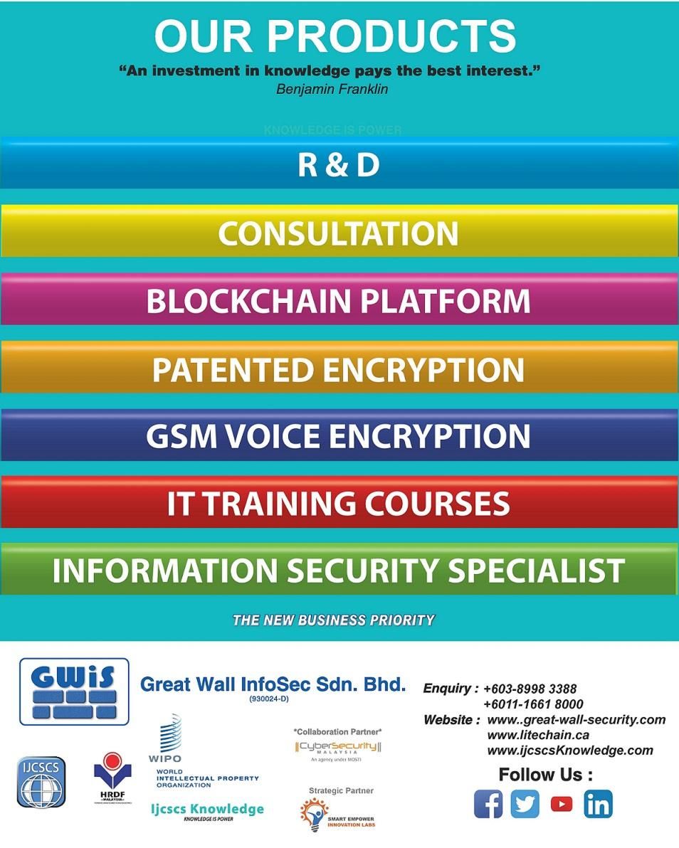 Great Wall InfoSec Sdn Bhd
