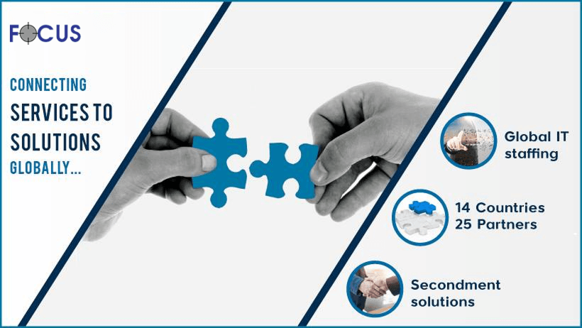 Future Focus Infotech Pvt Ltd.