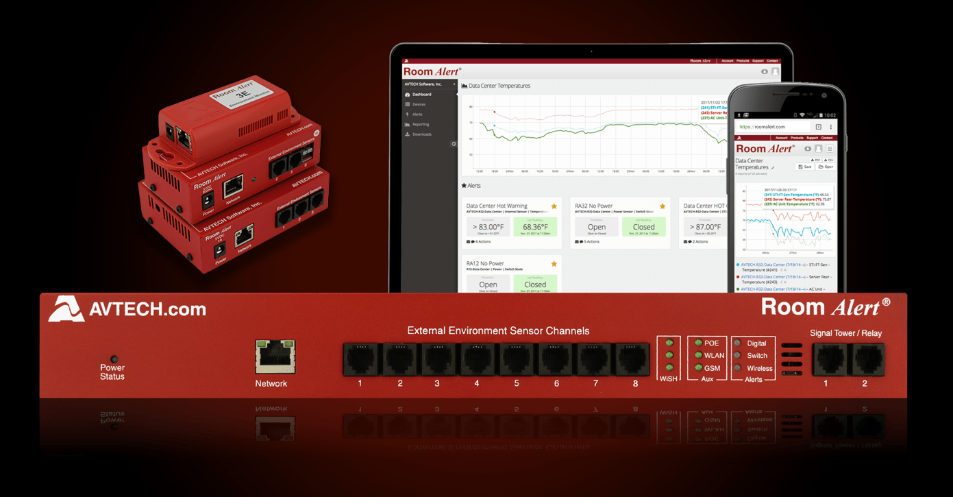 AVTECH Software, Inc.
