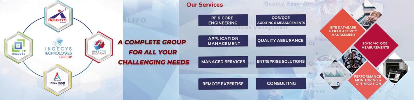 INGECYS TELECOM