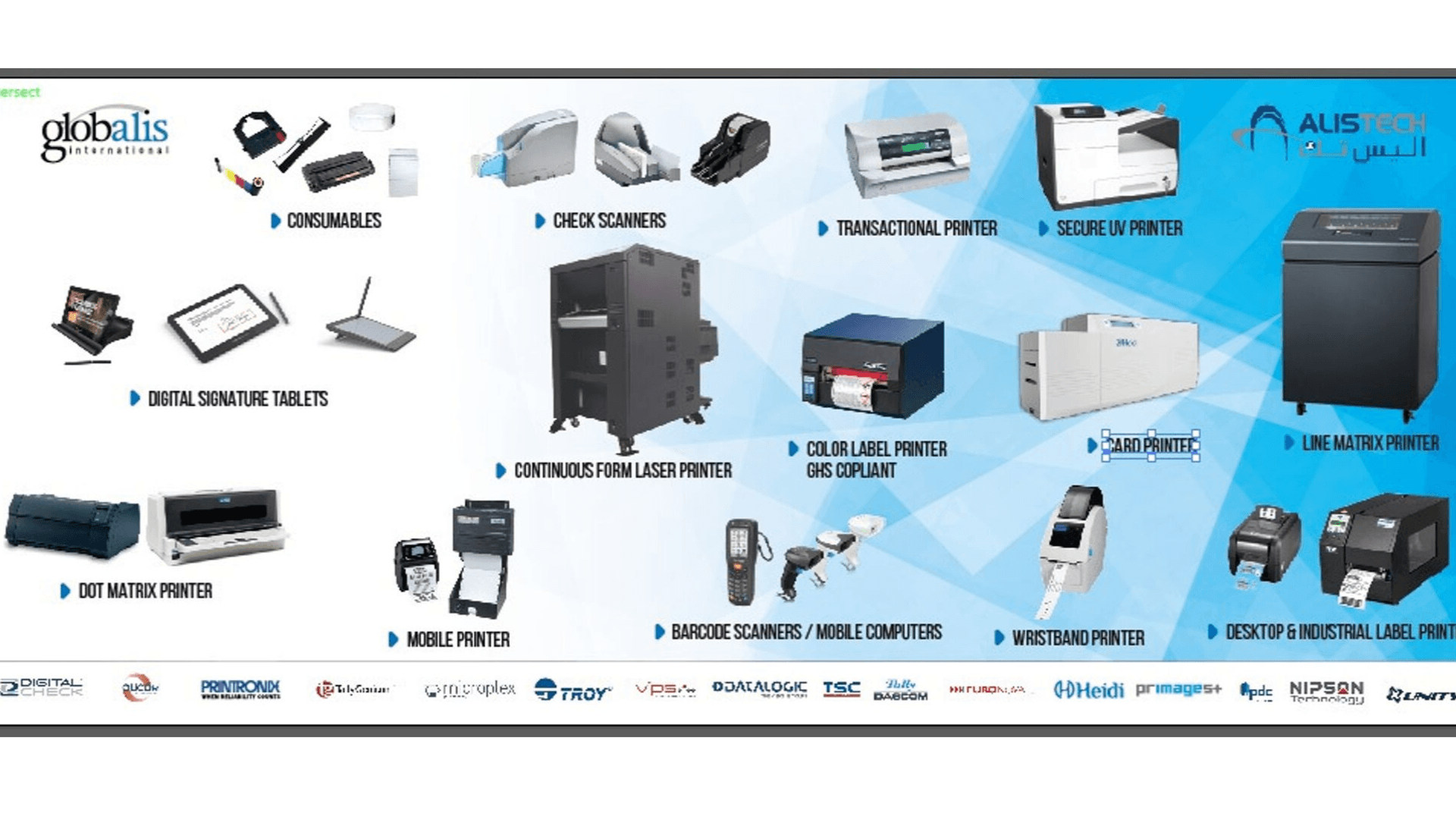 Globalis International Inc.