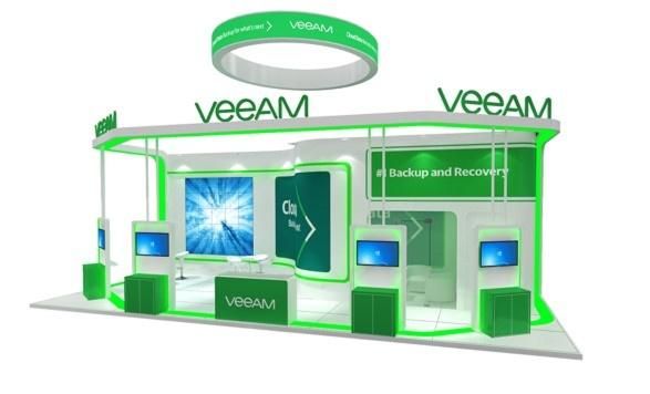 Veeam Software FZ-LLC