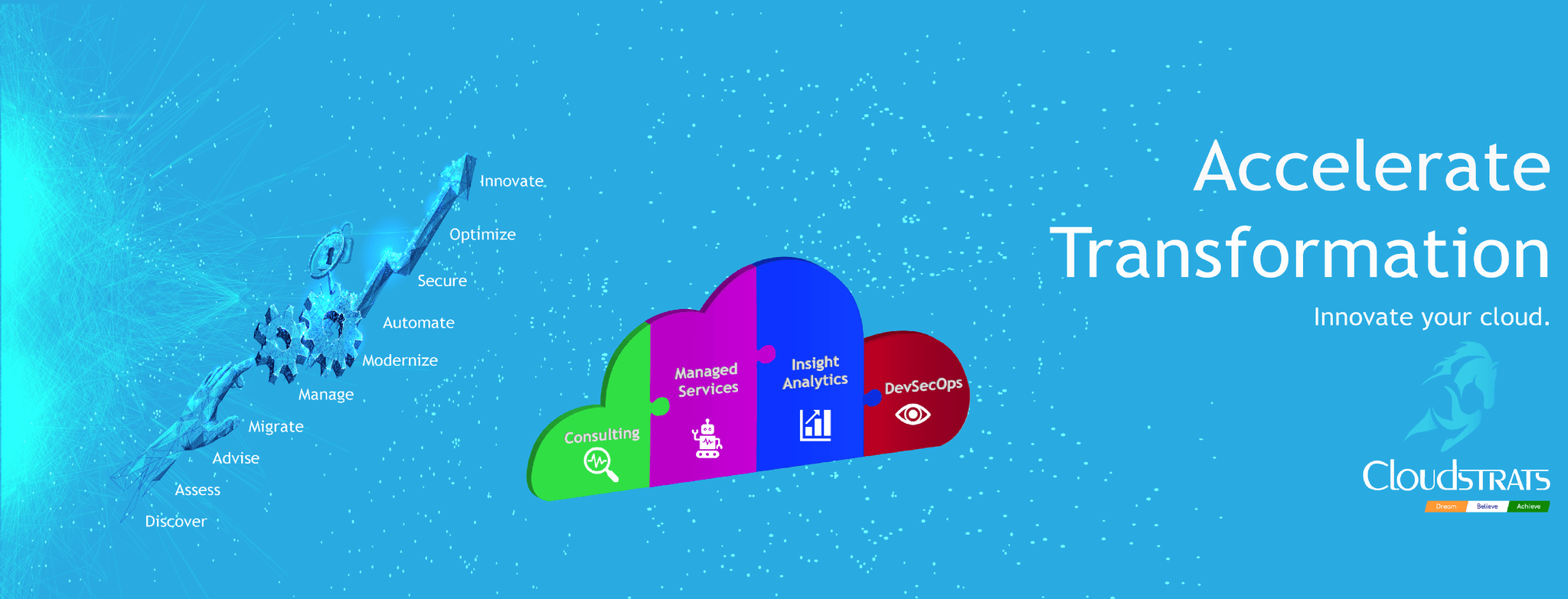 Cloudstrats