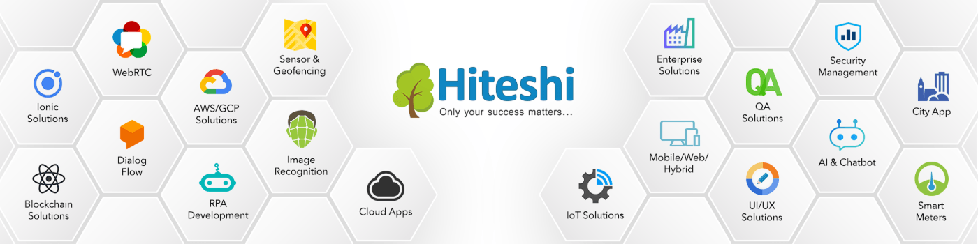 Hiteshi Infotech Pvt. Ltd.