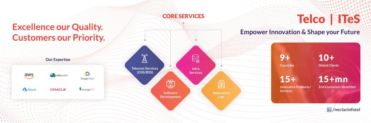 Nectar Infotel Solutions Private Limited