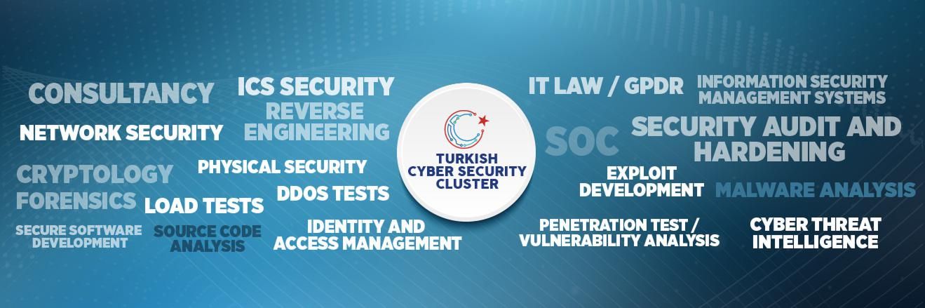 Turkish Cyber Security Cluster