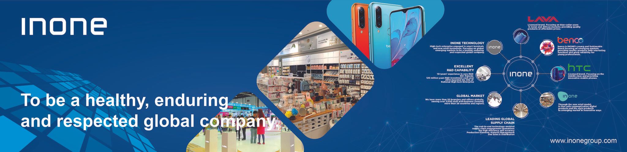 INONE Group