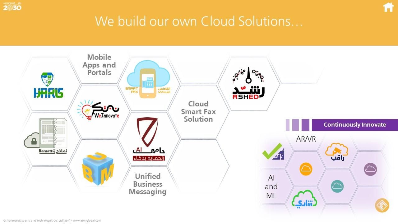 Advanced Systems & Technolgies Co.