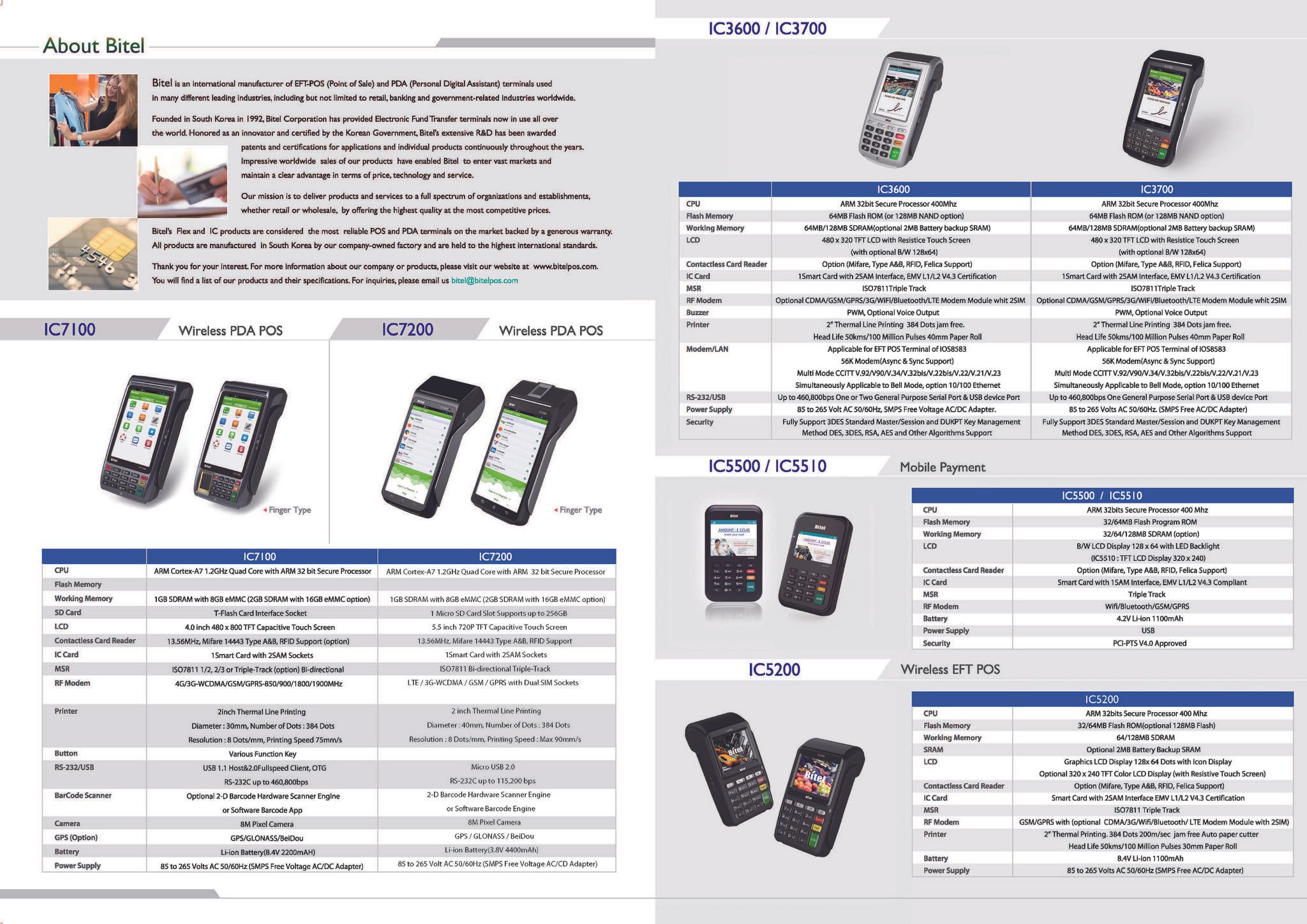 BITEL CO., LTD.