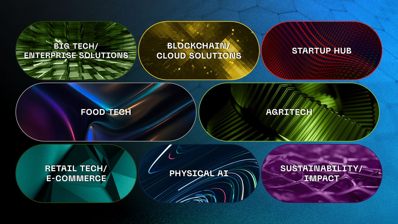 Gulfood AI Tech Sectors