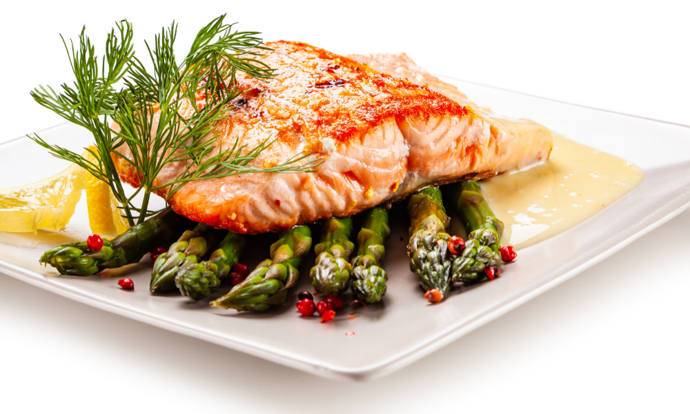 The-Future-Core-Speciality-Food-Consumer
