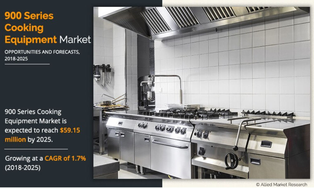 900 Series Cooking Equipment Market to Witness Healthy Growth; Europe Region to Register Fastest Growth through 2025