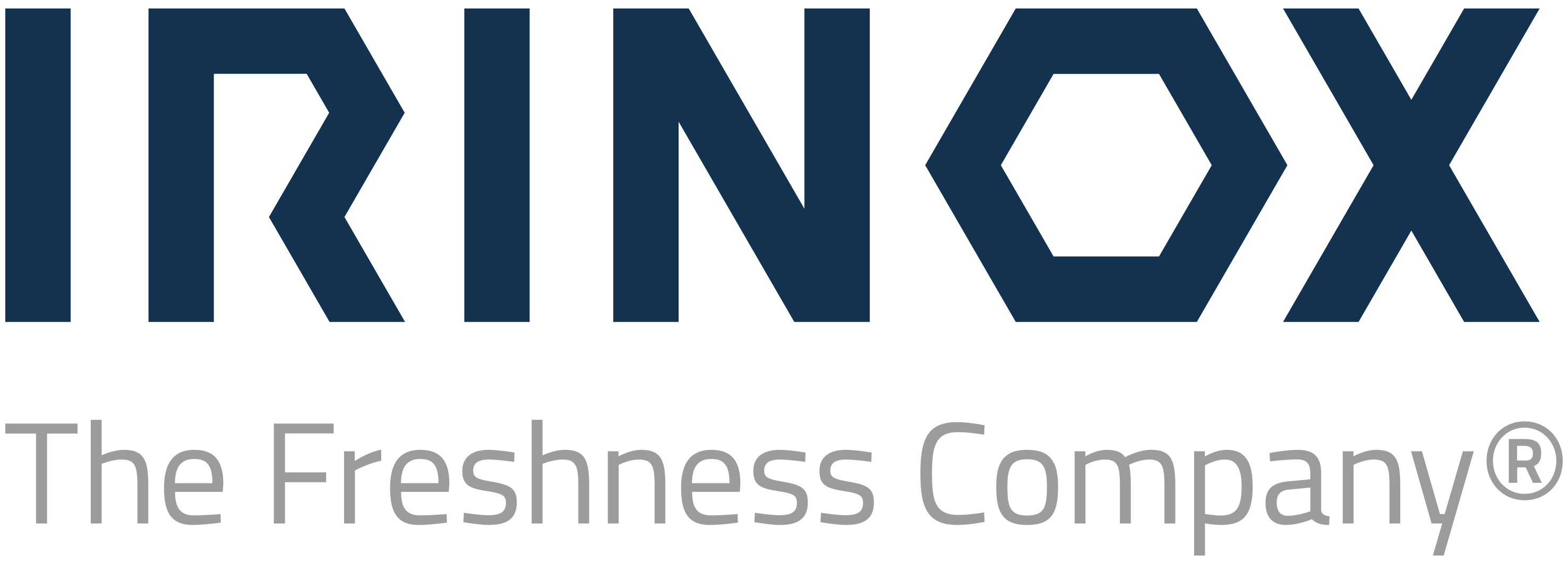 IRINOX 