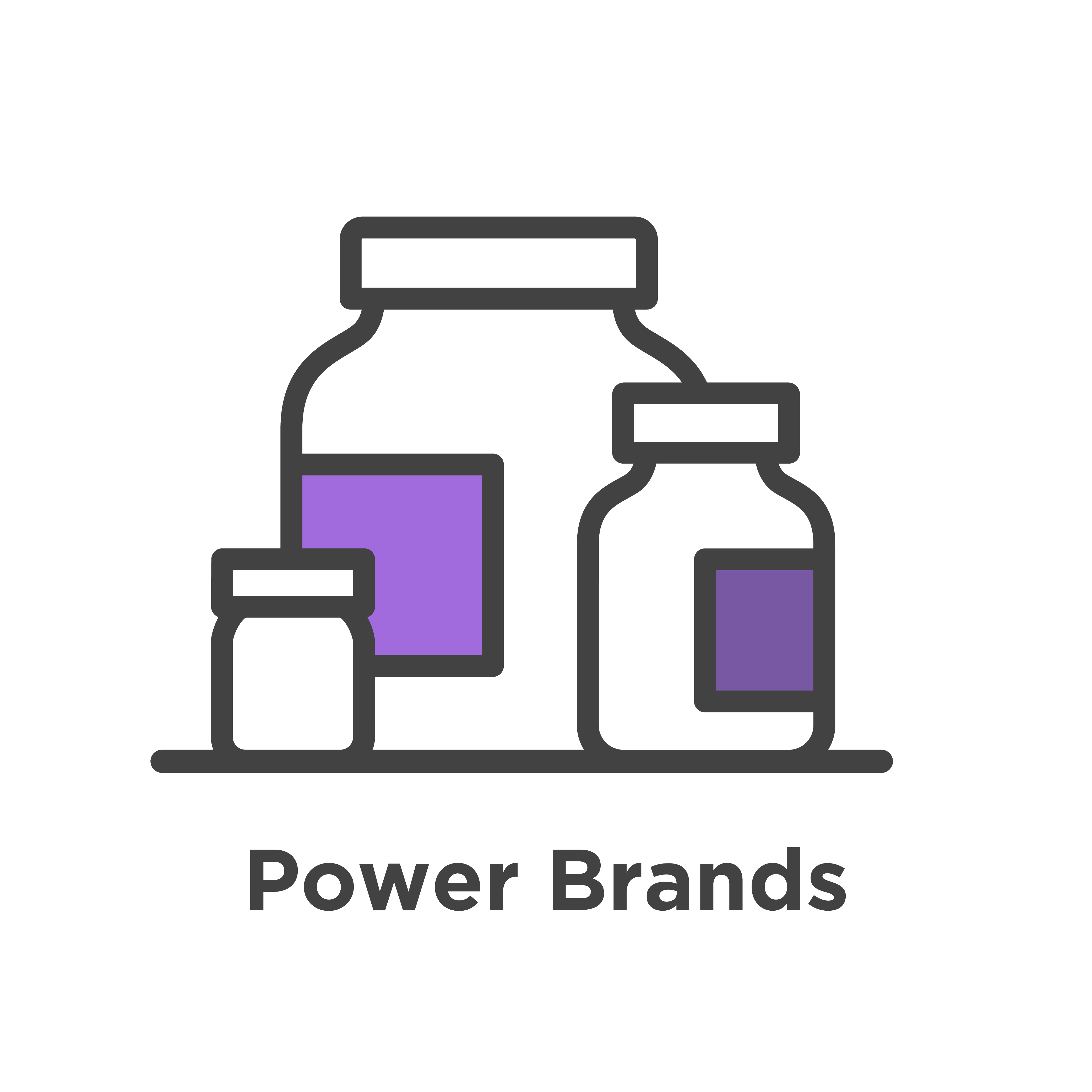 Power brands