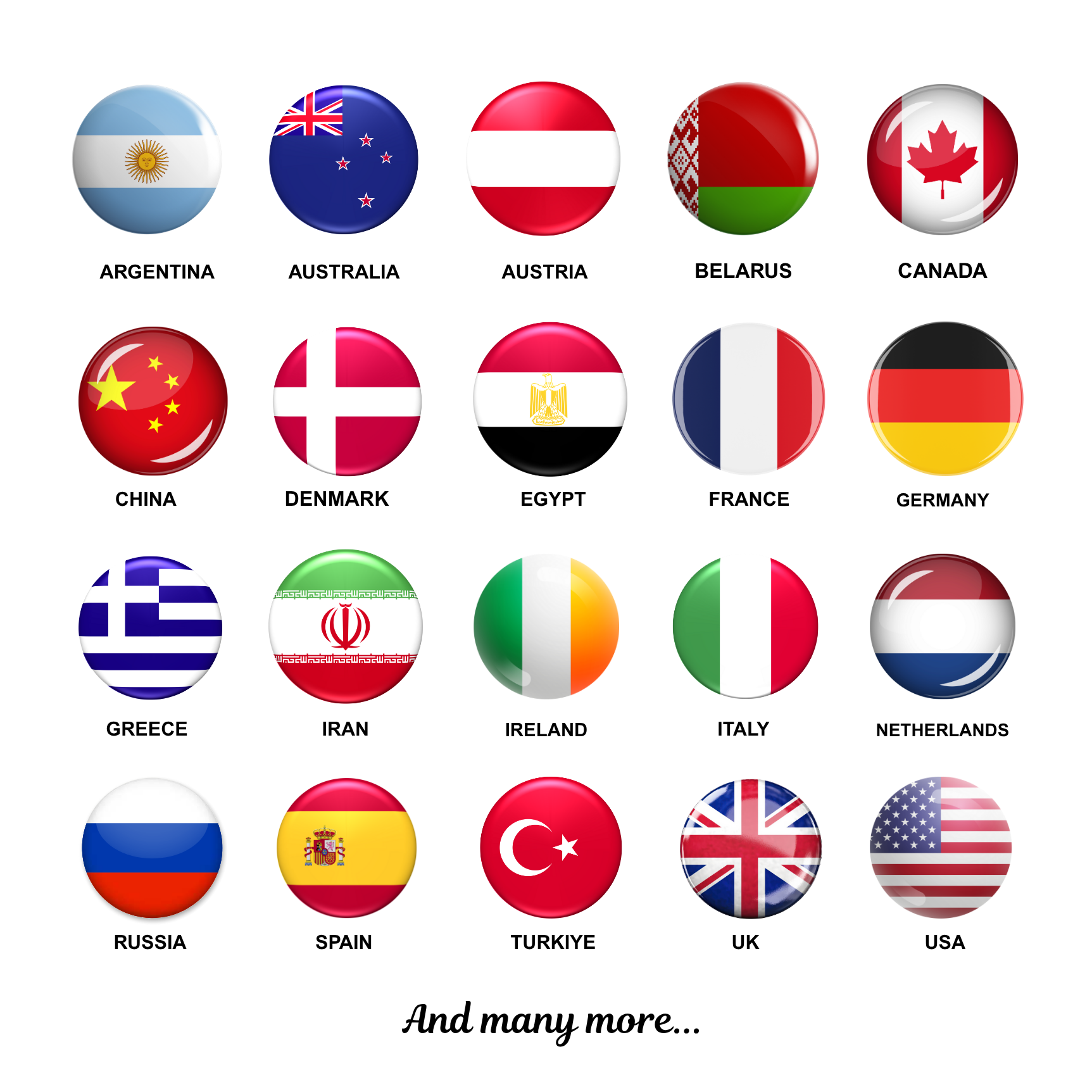 countries