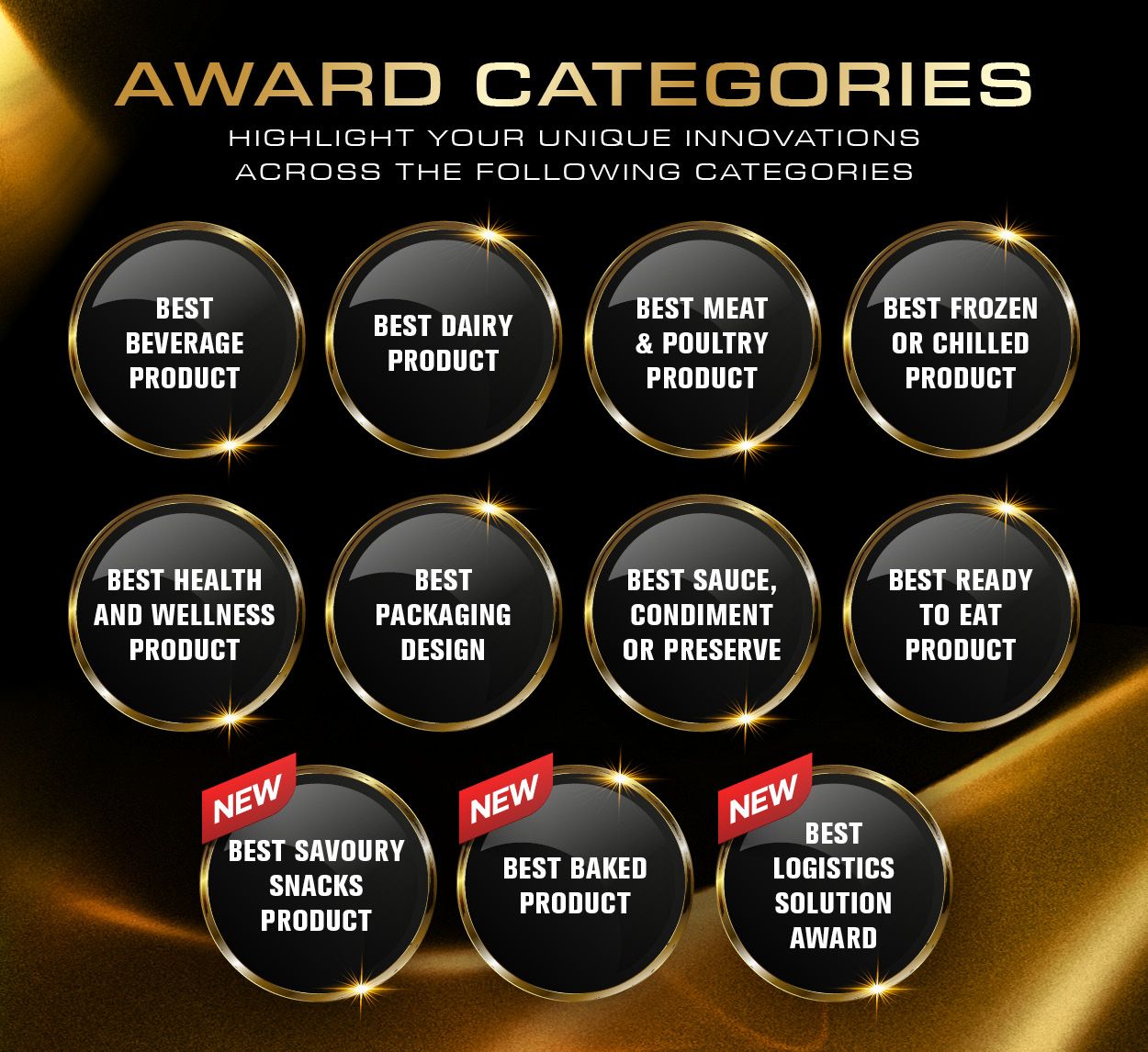 AWARDS CATEGORIES