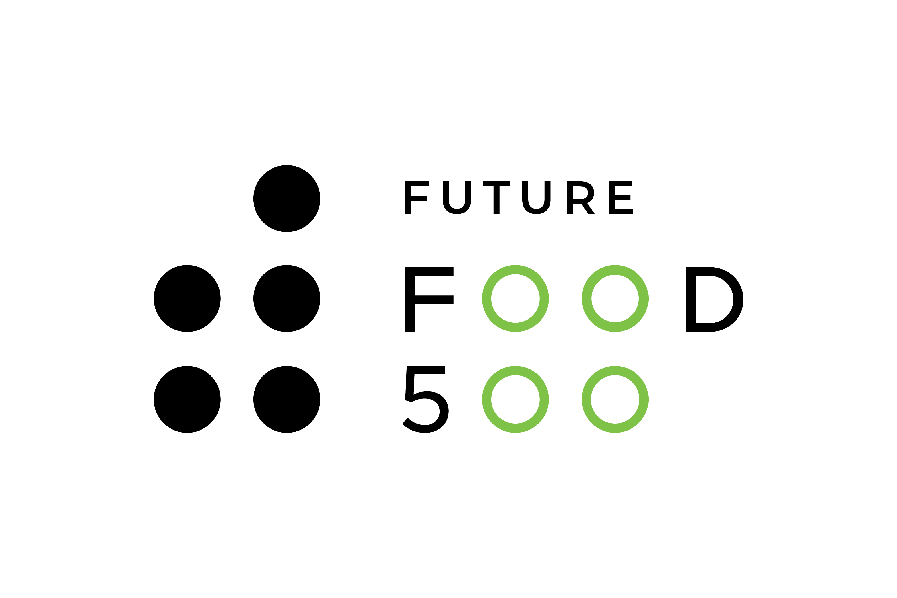 future food 500 logo