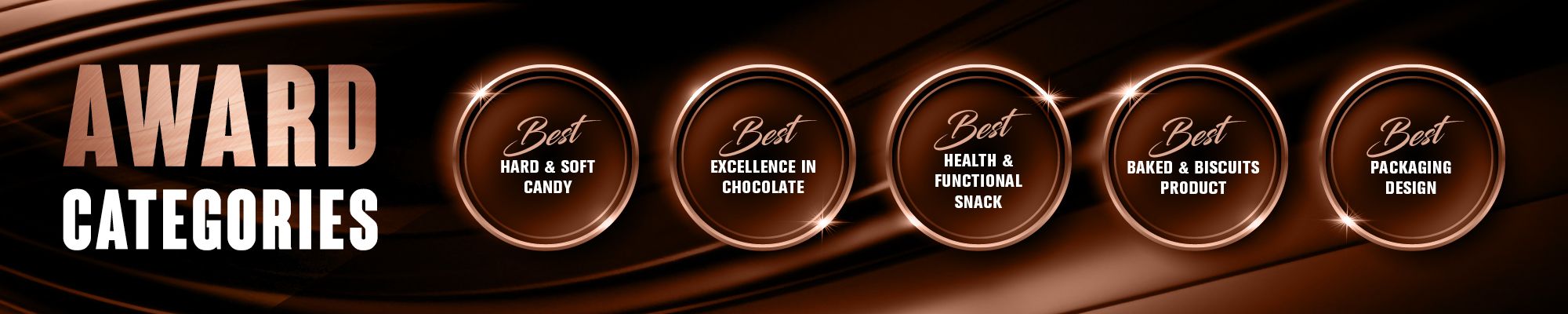 awardscategories