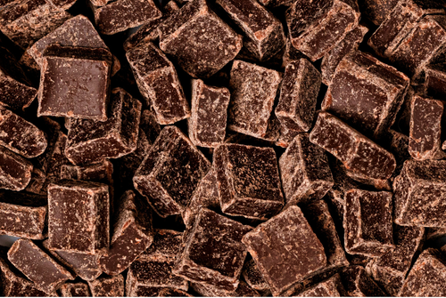 Raw and Minimally-Processed Chocolate Gains Traction in Premium Market