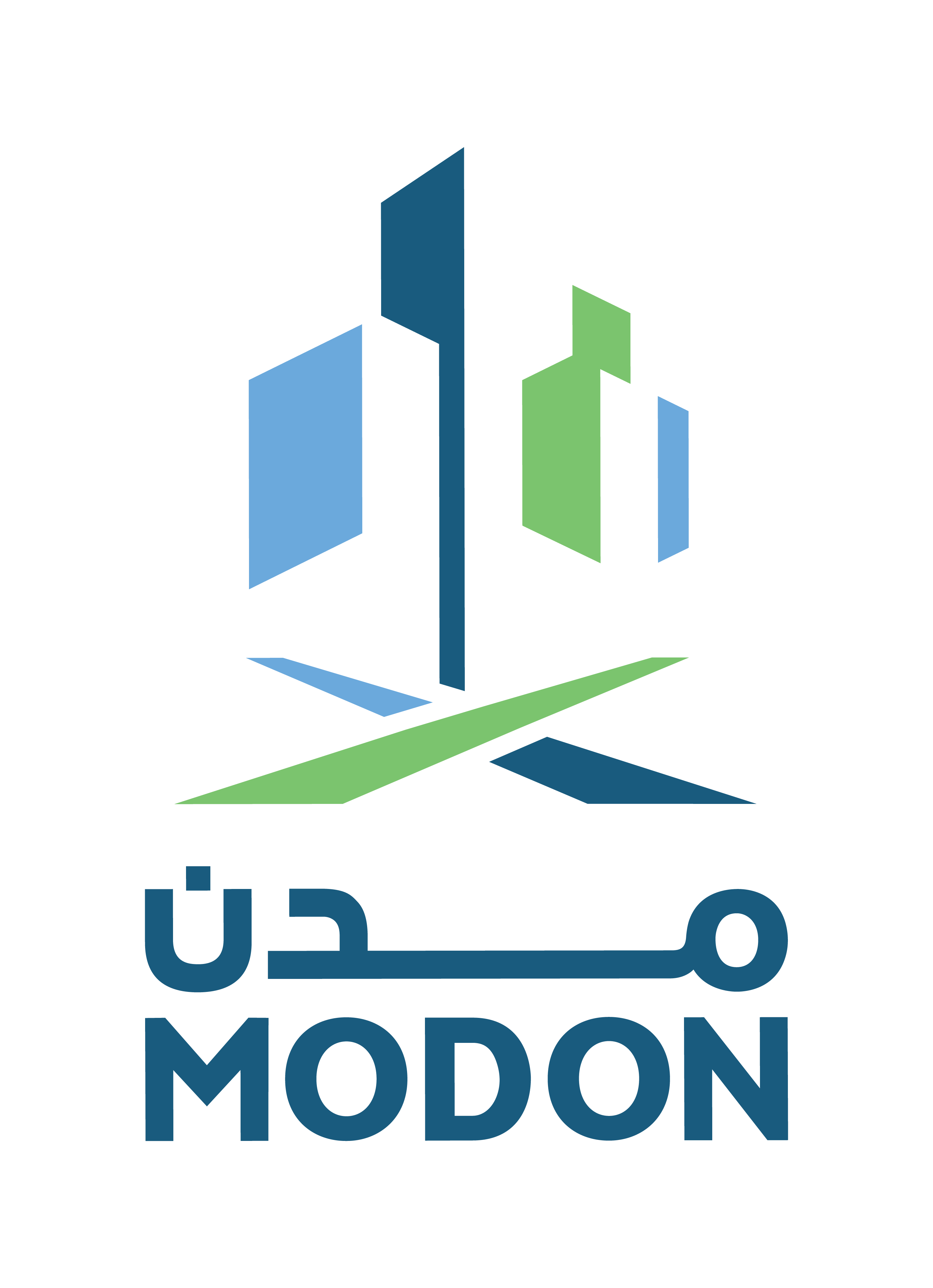 Saudi Authority for Industrial Cities and Technology Zones Modon