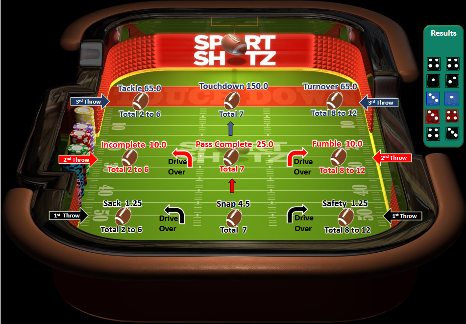 New sports table game for casinos