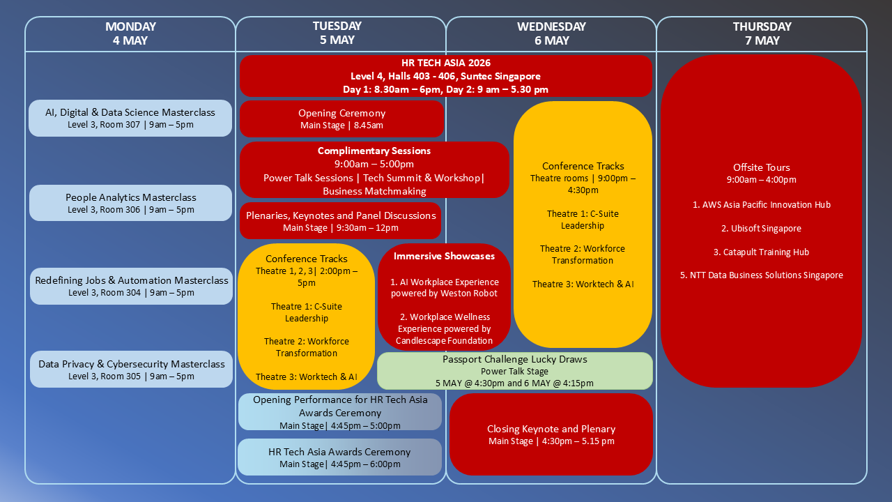 Events at a Glance