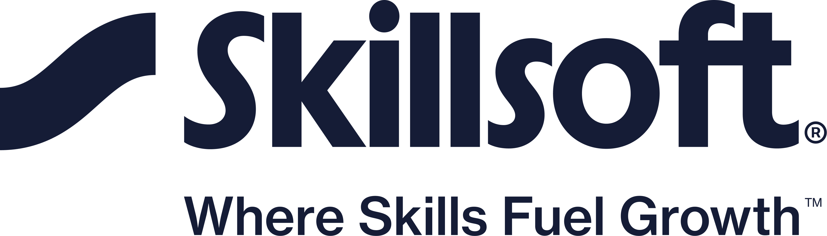 skillsoft