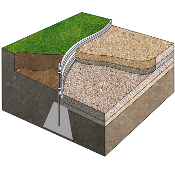 High Standards in Landscape Edging