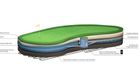 Hydroponic Greens & Tees for Golf