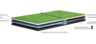 Tennis Courts