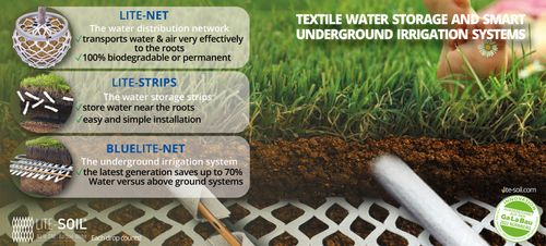 Up to 70% water savings in the gardening & landscaping with LITE-SOIL