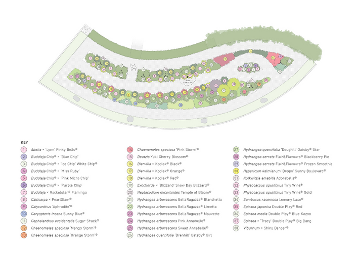 Proven Winners® Garden Competition at Provender Nurseries Limited