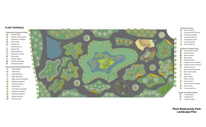 RhinoLands BIM Software