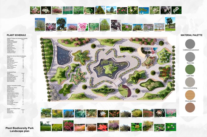 RhinoLands BIM Software