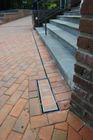 Lamina Fix slotted channel