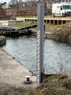 Automatic staff Gauge 