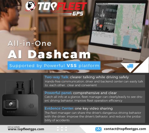 AI Dash Camera with Forward and Driver-Facing Views
