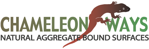 Chameleon Ways Inc.
