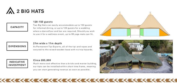 Double Big Hat Tipi