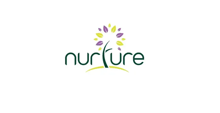 Nurture Groups