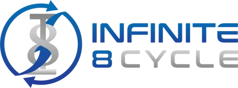 Infinite 8 Cycle