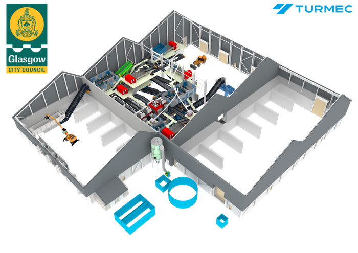 Glasgow City Council Awards £15 Million Contract to Turmec for State-of-the-Art Robotic Materials Recycling Facility