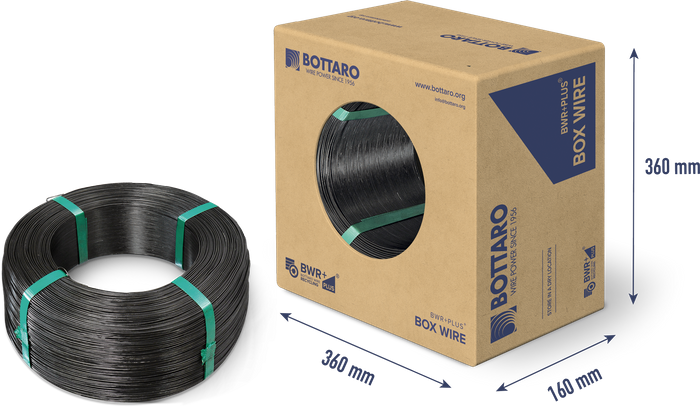 Box Wire coils
