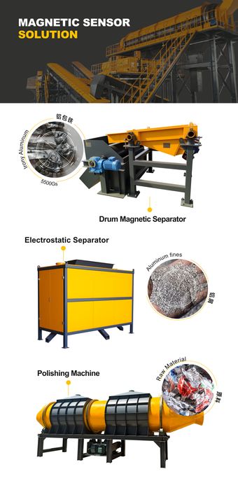 sorting equipment